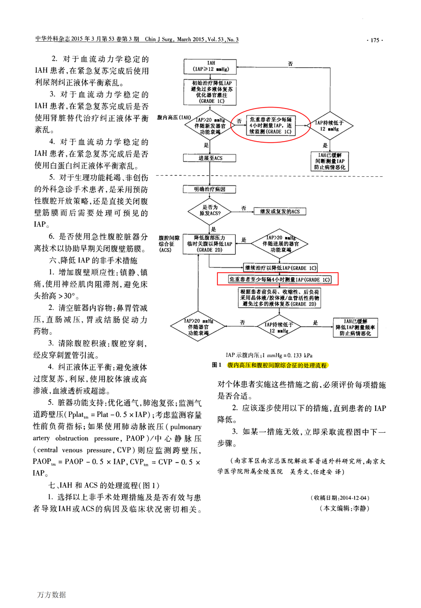 世界腹腔間隙學會腹內(nèi)高壓和腹腔間隙綜合征2013版專家共識與診療指南_02.png